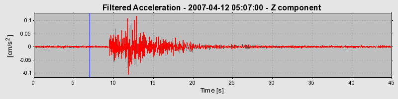 Plot-20160724-8962-1itn8d-0