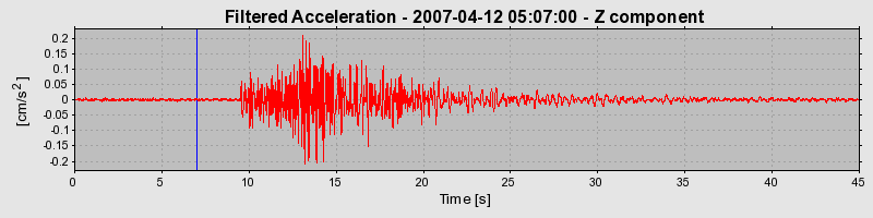 Plot-20160724-8962-2jz3g2-0