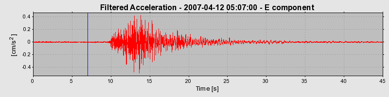 Plot-20160724-8962-dhrbi3-0