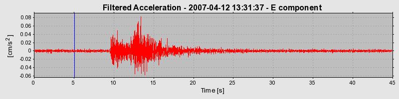 Plot-20160724-8962-k53uwr-0