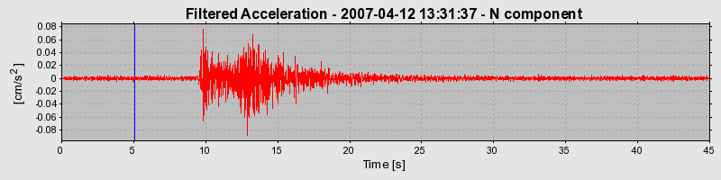 Plot-20160724-8962-1plr8qy-0