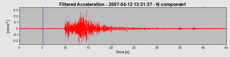 Plot-20160724-8962-j2tetp-0