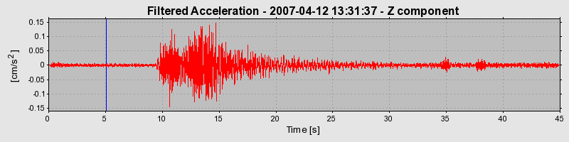 Plot-20160724-8962-qje1ki-0