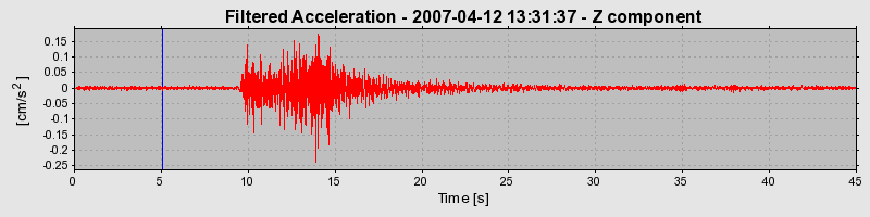 Plot-20160724-8962-176zjci-0