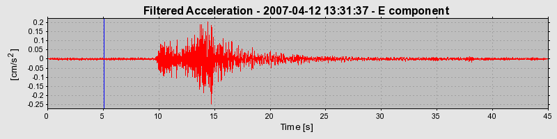 Plot-20160724-8962-wefpc5-0