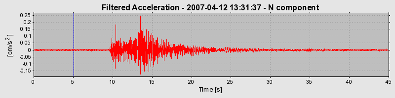 Plot-20160724-8962-1kktcq9-0