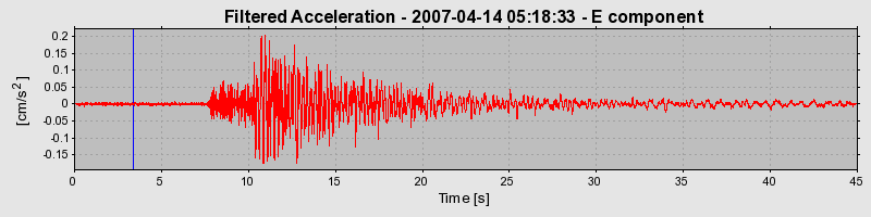 Plot-20160724-8962-1vorj04-0