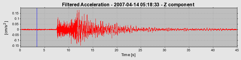 Plot-20160724-8962-ow8ax1-0