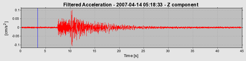 Plot-20160724-8962-125j3cz-0