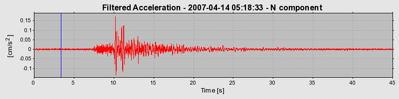 Plot-20160724-8962-1j0iw3h-0