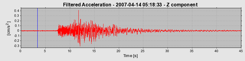 Plot-20160724-8962-12cyn22-0