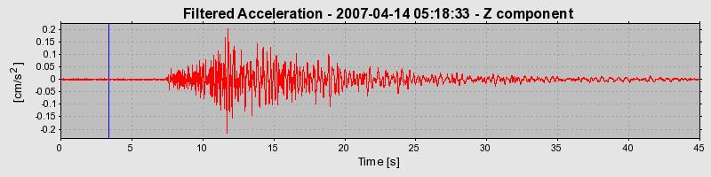 Plot-20160724-8962-16ql8nv-0