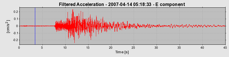 Plot-20160724-8962-pxhzfs-0