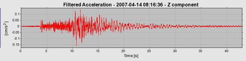 Plot-20160724-8962-1czpt8e-0