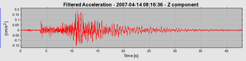 Plot-20160724-8962-1ikxkge-0