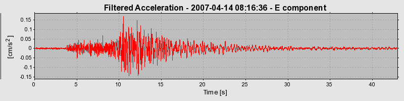 Plot-20160724-8962-1u97hk7-0