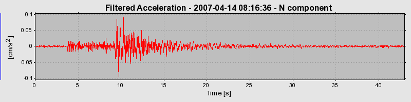 Plot-20160724-8962-e4qck8-0