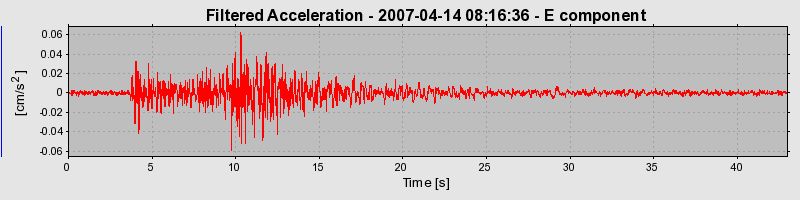 Plot-20160724-8962-1mmi1r4-0