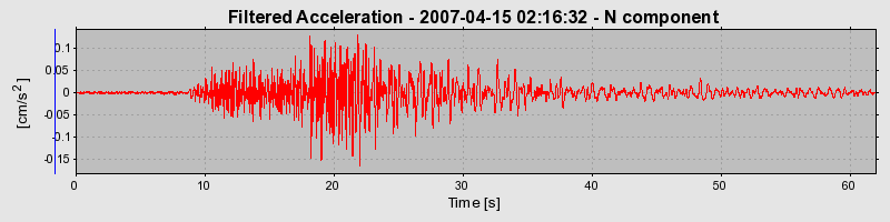 Plot-20160724-8962-1jldj81-0