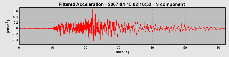 Plot-20160724-8962-ag6d4u-0