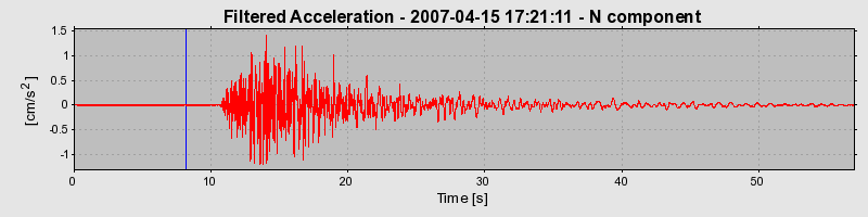 Plot-20160724-8962-s5yn8b-0