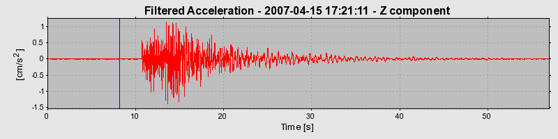 Plot-20160724-8962-dups5y-0