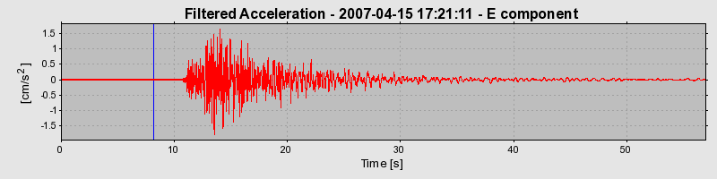 Plot-20160724-8962-v4furn-0