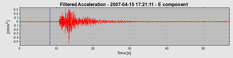 Plot-20160724-8962-154r85t-0