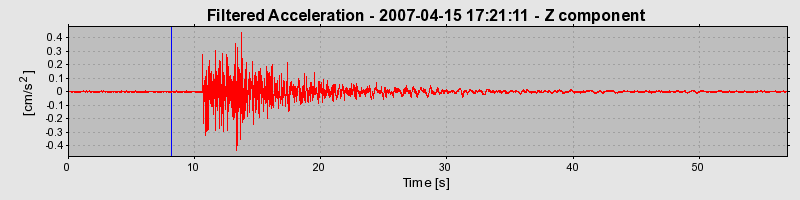 Plot-20160724-8962-1gjic7c-0