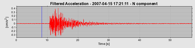 Plot-20160724-8962-q14np0-0