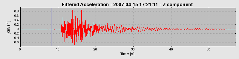 Plot-20160724-8962-12cvwyi-0