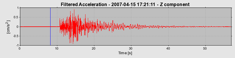 Plot-20160724-8962-1t2m3f1-0