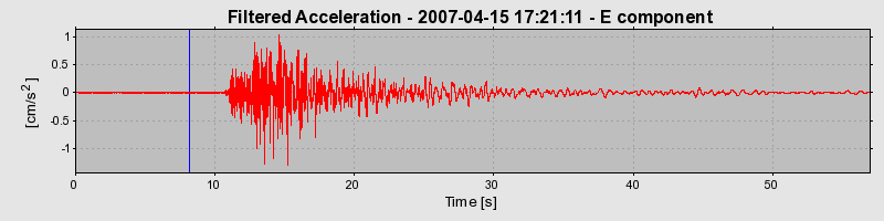 Plot-20160724-8962-i41jk2-0