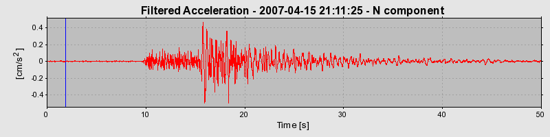 Plot-20160724-8962-s16wc6-0