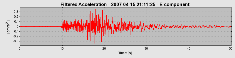 Plot-20160724-8962-njfleh-0