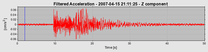 Plot-20160724-8962-1f4vck9-0