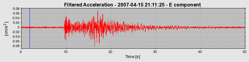 Plot-20160724-8962-173t994-0