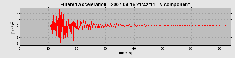 Plot-20160724-8962-pitrb1-0