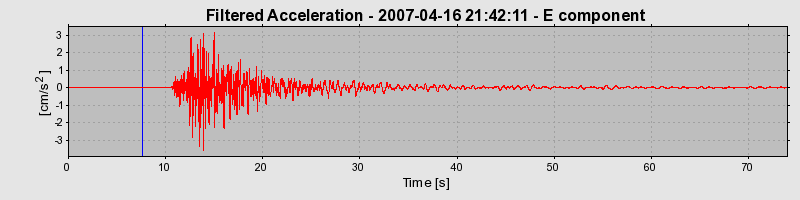 Plot-20160724-8962-ol9lq2-0