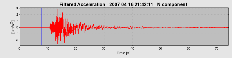 Plot-20160724-8962-1tohrod-0
