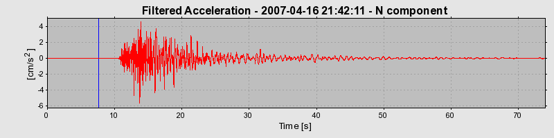 Plot-20160724-8962-1mlklp1-0