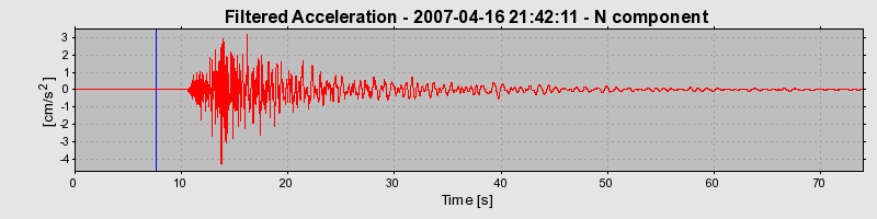 Plot-20160724-8962-1gjzvch-0