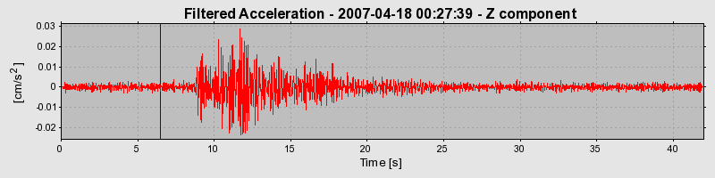 Plot-20160724-8962-7ttehz-0