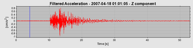 Plot-20160724-8962-5uumug-0