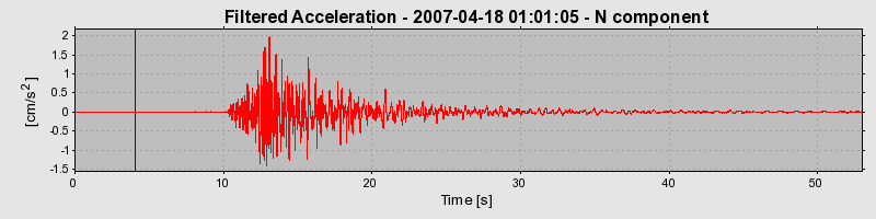 Plot-20160724-8962-v0nqnk-0