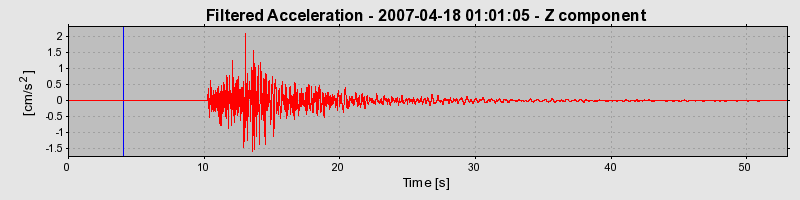 Plot-20160724-8962-1k0ry64-0