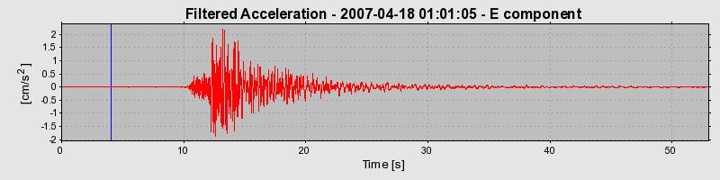 Plot-20160724-8962-1oczv5p-0