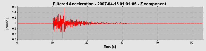 Plot-20160724-8962-tyi1ea-0