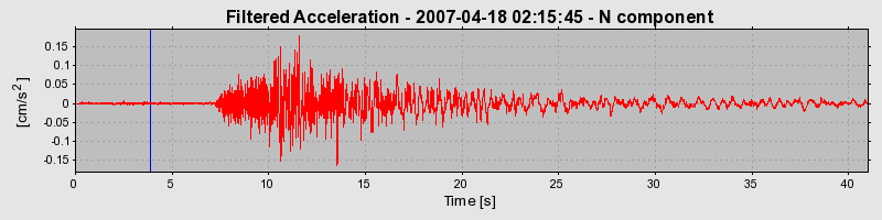 Plot-20160724-8962-1oc5irn-0