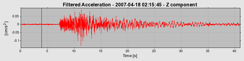 Plot-20160724-8962-11hngir-0